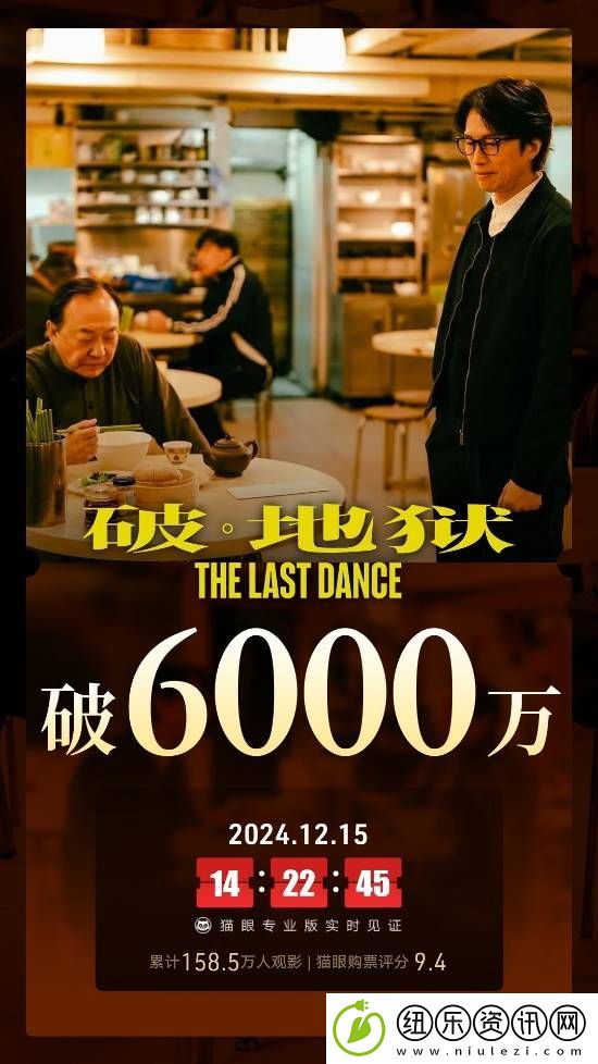 黄子华破·地狱票房突破6000万！豆瓣评分8.6！