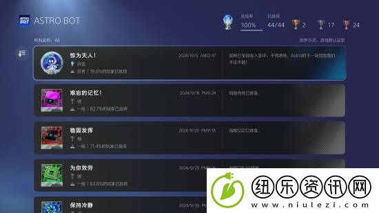TGA2024年度游戏宇宙机器人登PS5商店首页！玩家好评率约97.6%