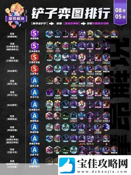 金铲铲之战