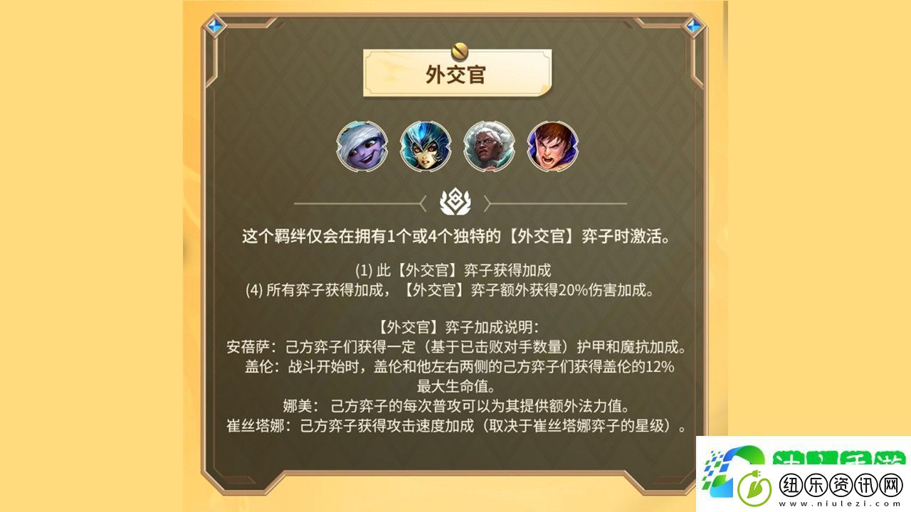 云顶之弈双城传说Ⅱ特色羁绊介绍