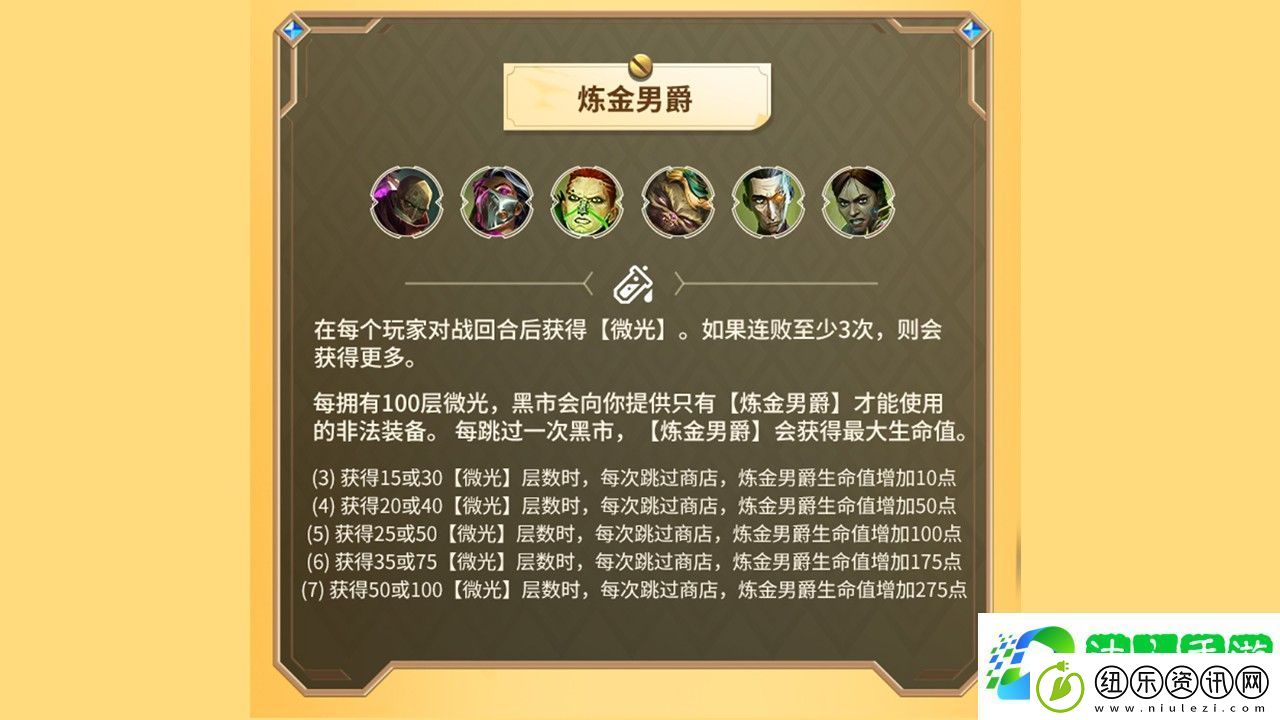 云顶之弈双城传说Ⅱ特色羁绊介绍