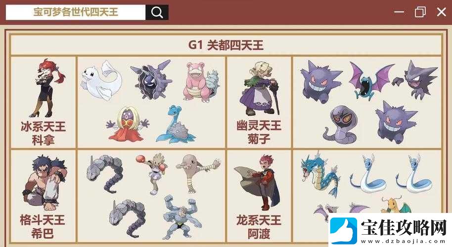 口袋妖怪重制-四大天王究竟隐藏着什么不为人知的秘密