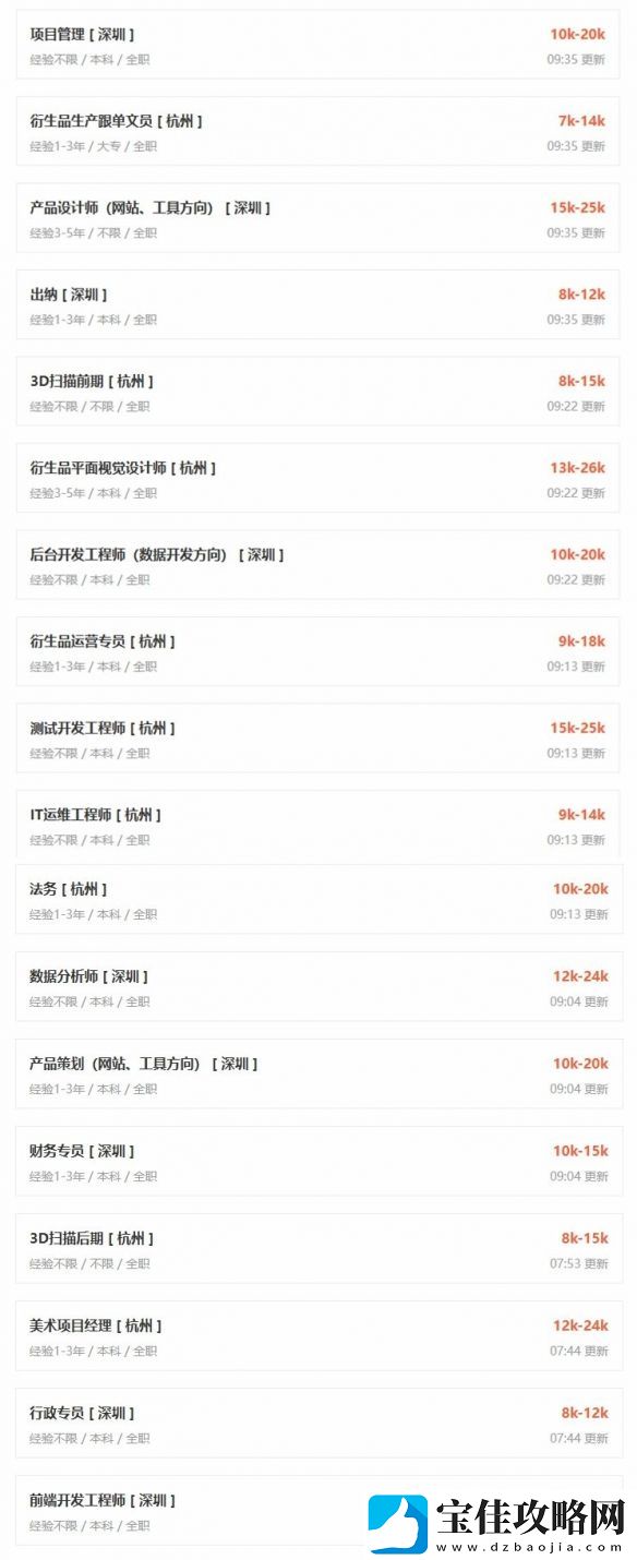 游戏科学大量招聘：工资高达1万多元！黑神话DLC快要来了