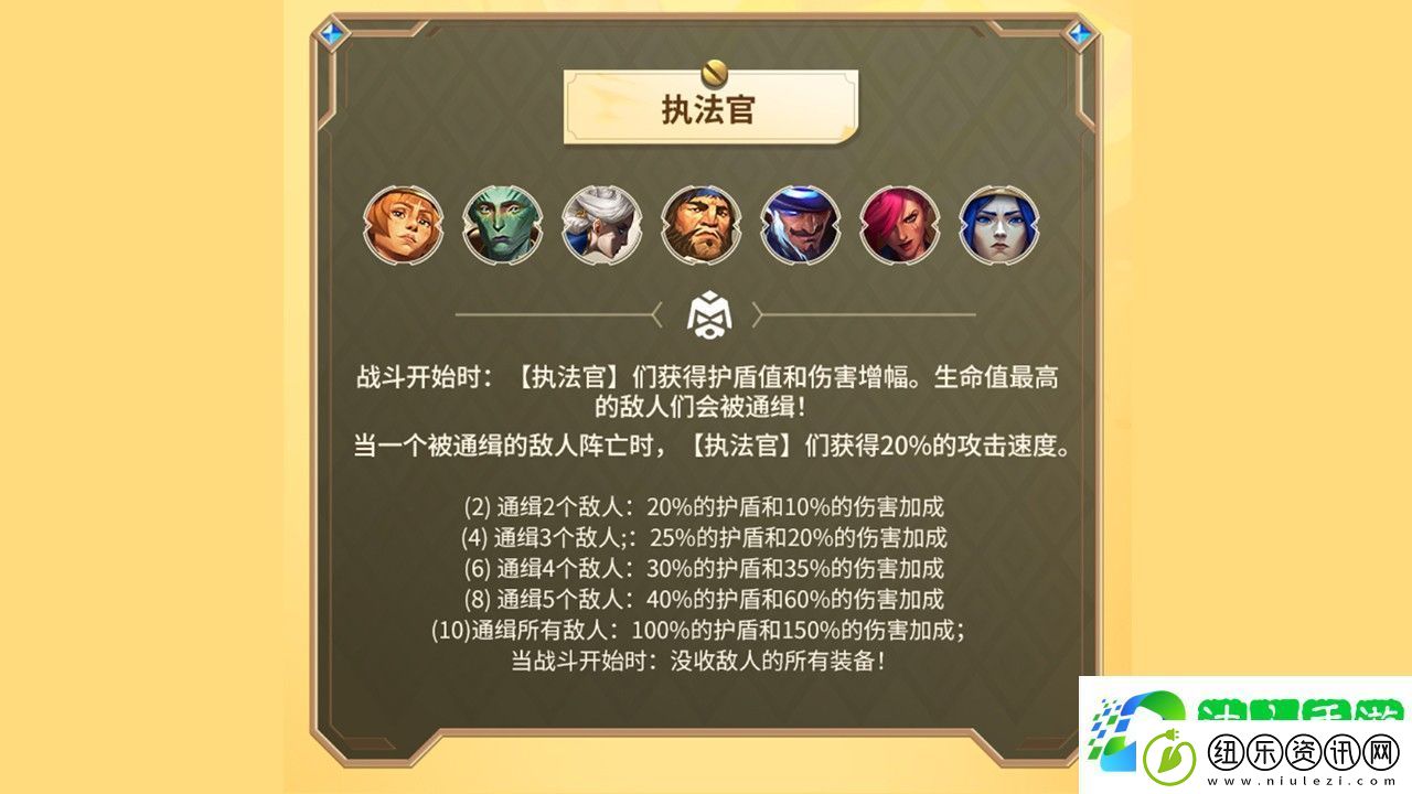 云顶之弈双城传说Ⅱ特色羁绊介绍