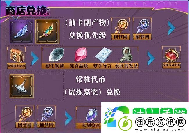 无尽梦回新手攻略