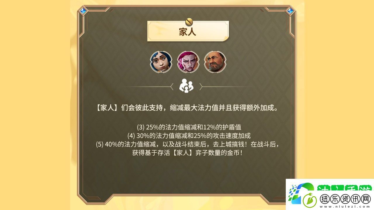 云顶之弈双城传说Ⅱ特色羁绊介绍