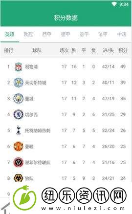 手机体育app下载安装-手机体育安卓版下载v1.0