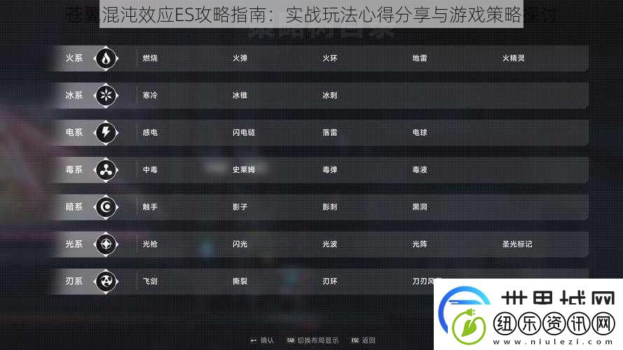 苍翼混沌效应ES攻略指南：实战玩法心得分享与游戏策略探讨