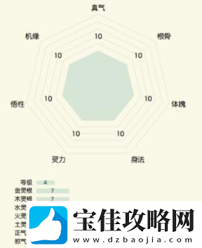 无极仙途开局选什么身份好