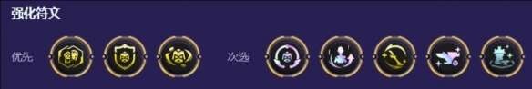 云顶之弈s13军事管制阵容玩法攻略一览
