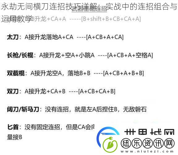 永劫无间横刀连招技巧详解：实战中的连招组合与运用教学