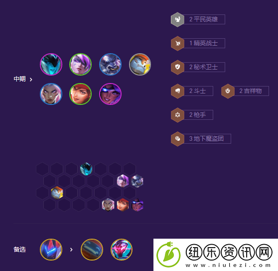 金铲铲之战S8平民九五怎么搭配