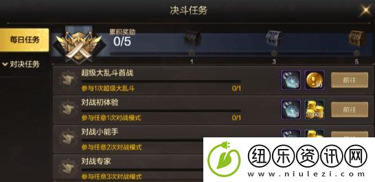 dnf手游25级之前要做什么