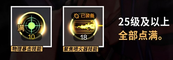 DNF手游枪炮师技能加点推荐