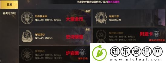 dnf手游25级之前要做什么
