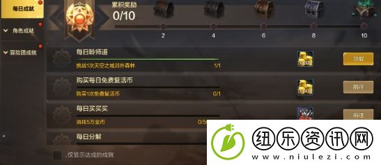 dnf手游25级之前要做什么
