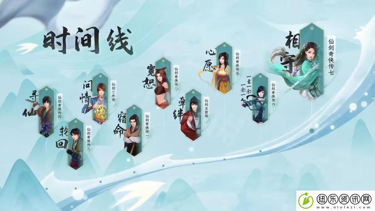 在卷疯了的开放世界赛道