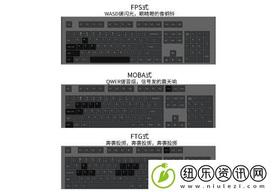 女玩家吐槽键盘“W+空格”好难按