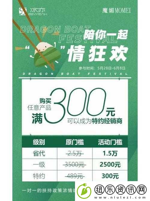 2025年回顾乱斗西游端午节