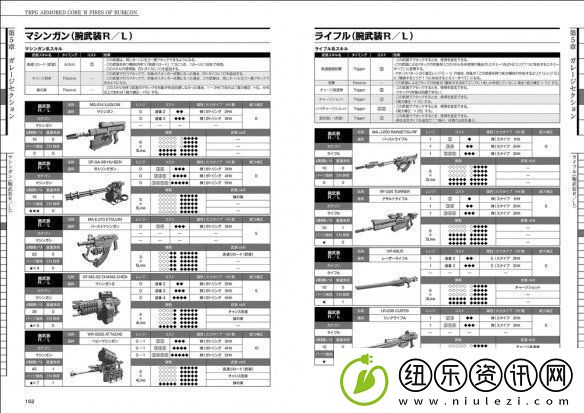 装甲核心6TRPG细节公开！可自定义机甲装备
