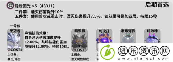 鸣潮丹瑾声骸推荐