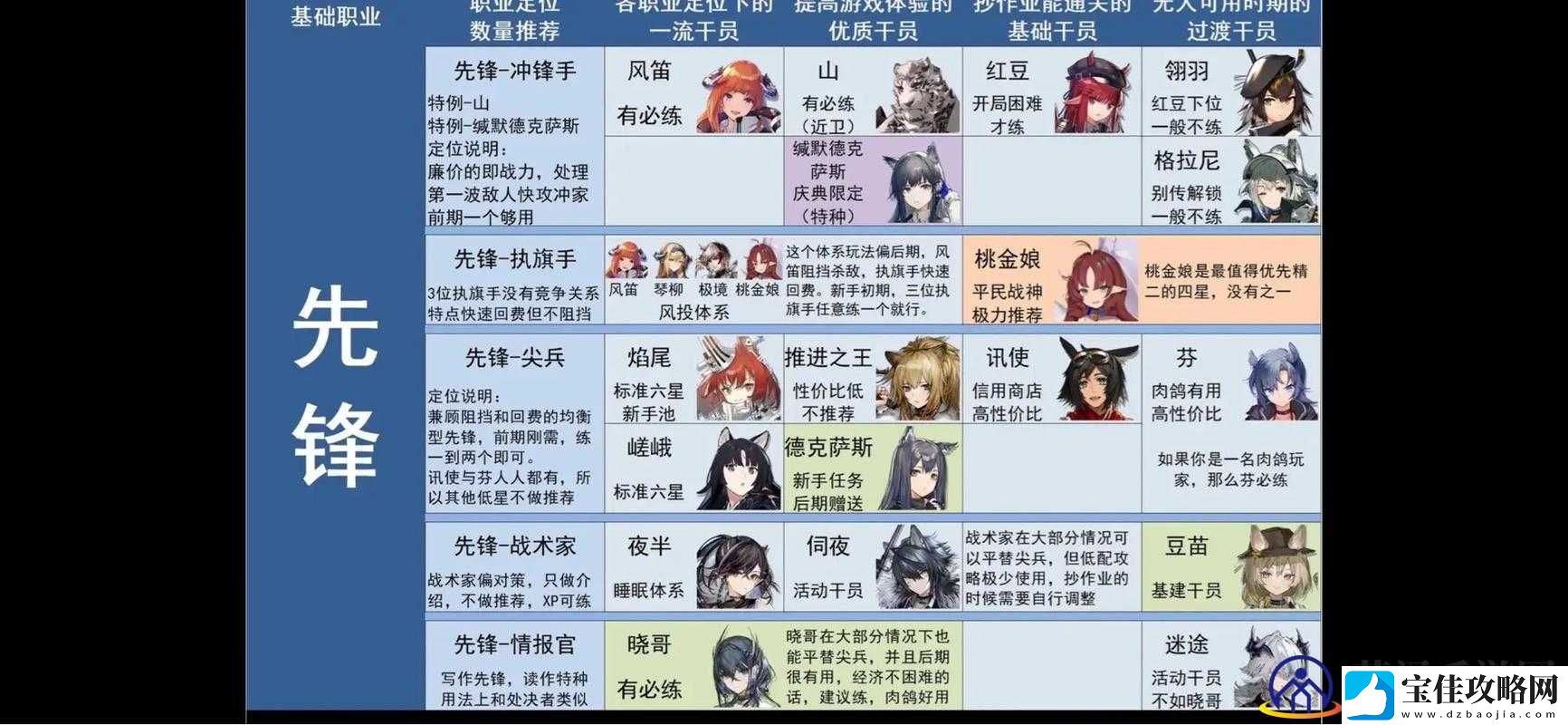 失眠方舟游戏配置需求详解