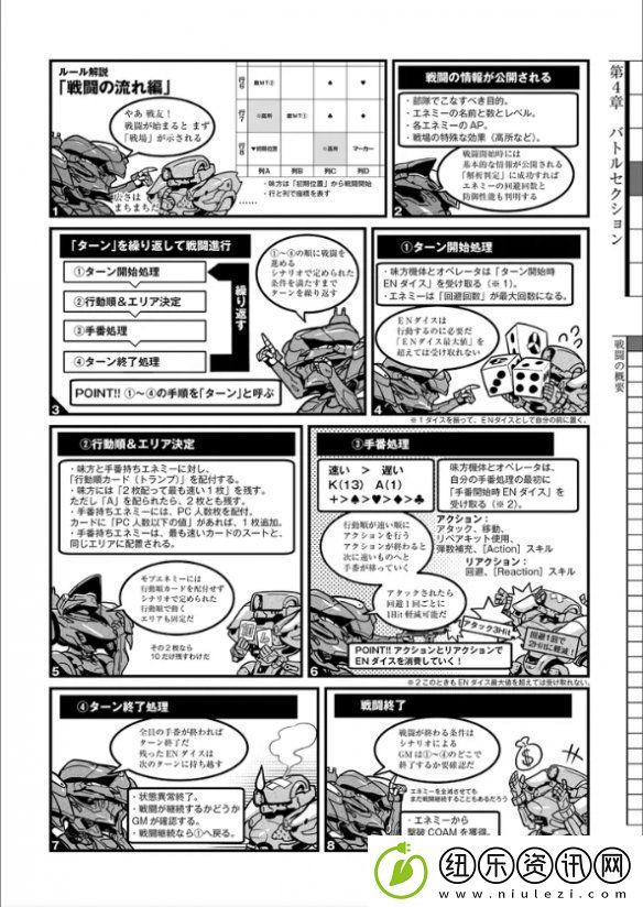 装甲核心6TRPG细节公开！可自定义机甲装备