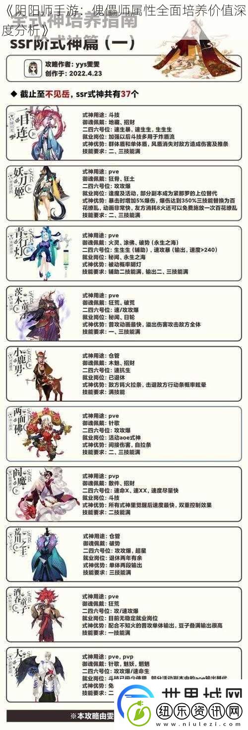 阴阳师手游：傀儡师属性全面培养价值深度分析