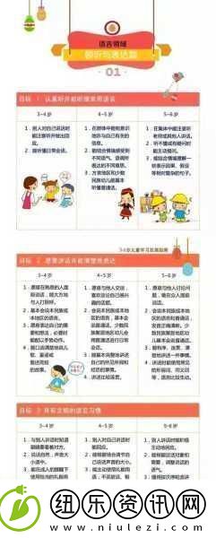 小孩最晚几岁会说话-1.-小孩语言发展:几岁才能流利表达