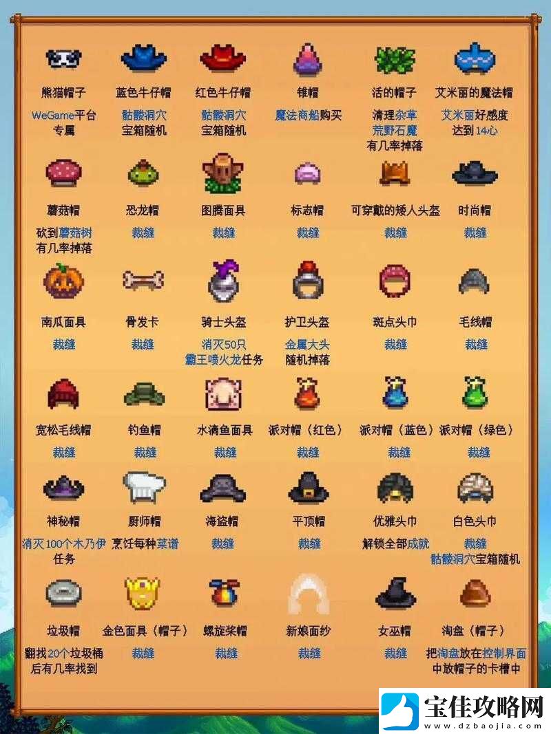 星露谷物语全面指南-揭秘豪斯位置-助你轻松找到帽子商人