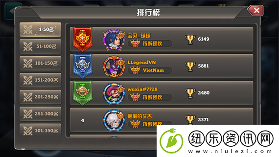 叶草剧场巅峰竞技场强者排行节奏榜览：谁是最强角色！