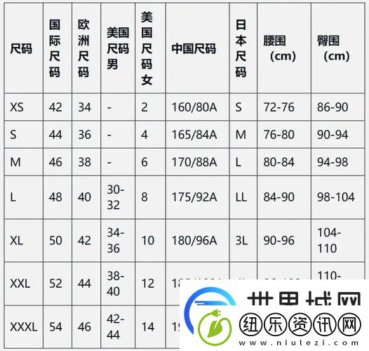 欧美尺码日本尺码专线美国-网友：这真是尺码的迷宫！