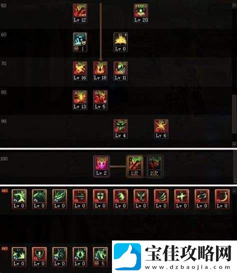 2023狂战士独立多少算标准