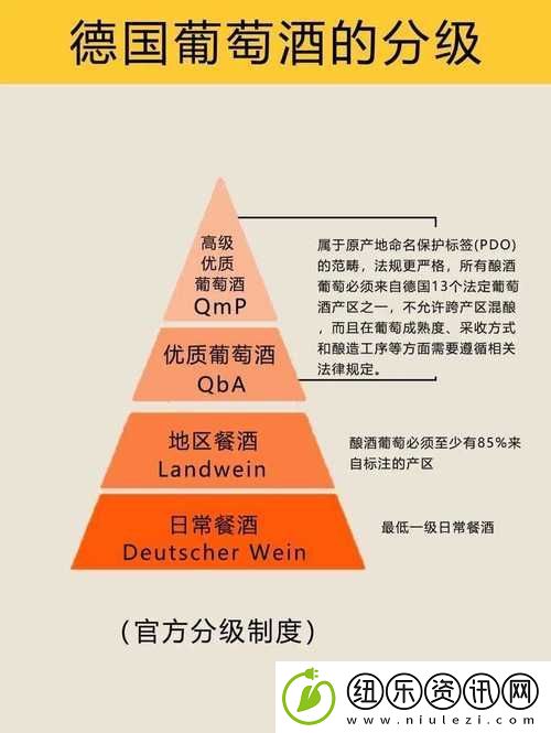 深度解析精产国品一二三产区别手机-助你做出明智选择