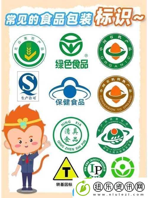 绿色产品-A-级与-AA-级有何不同