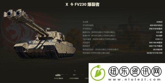 坦克世界Y系新双管HT数值曝光