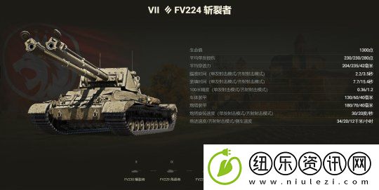 坦克世界Y系新双管HT数值曝光