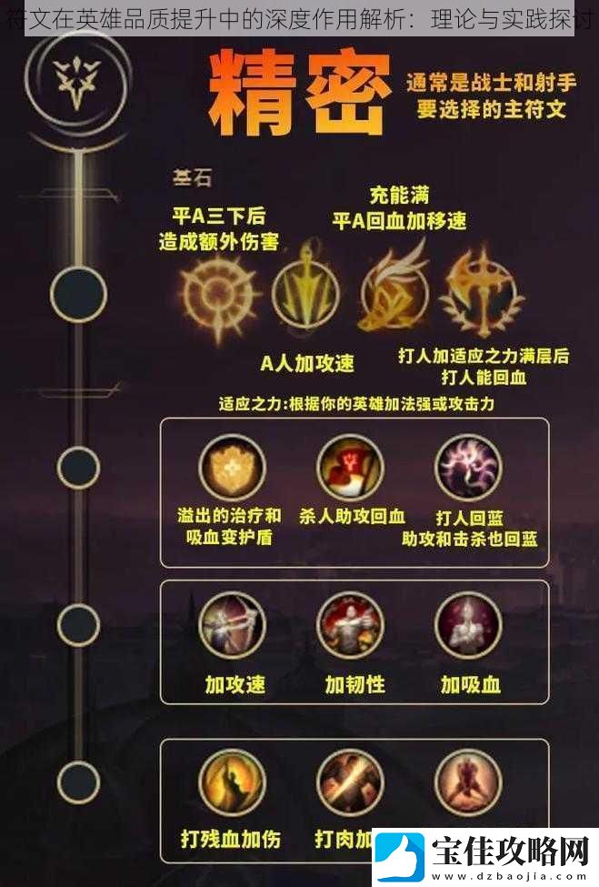 符文在英雄品质提升中的深度作用解析：理论与实践探讨