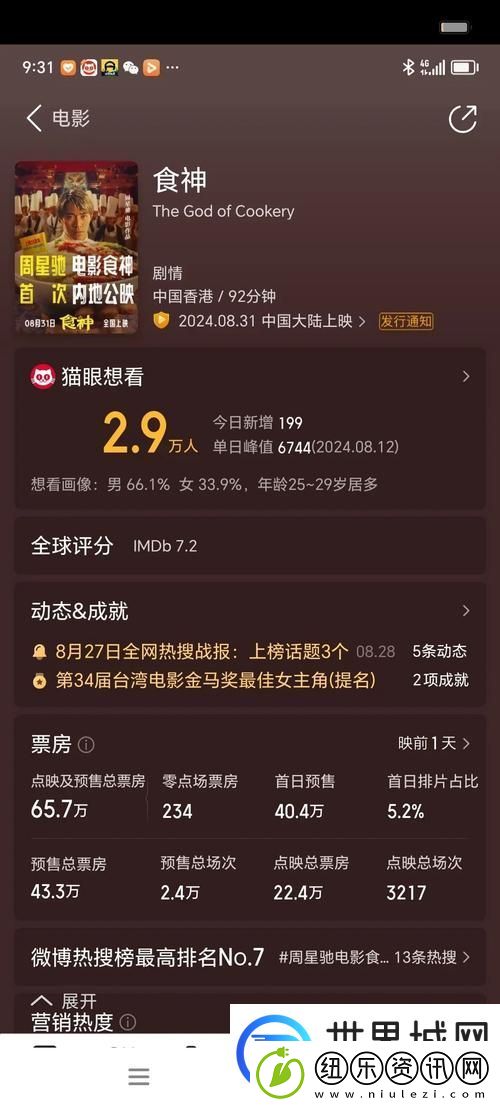 6996电视影片免费人数