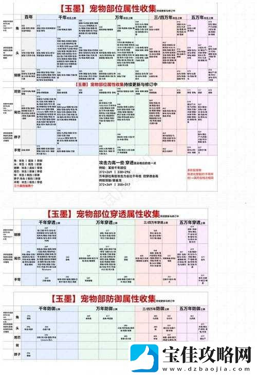 妄想山海寄生草高效获取方法与精准采集位置全解析