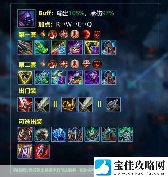 UZI新装备引领风潮-新版本出装攻略大揭秘