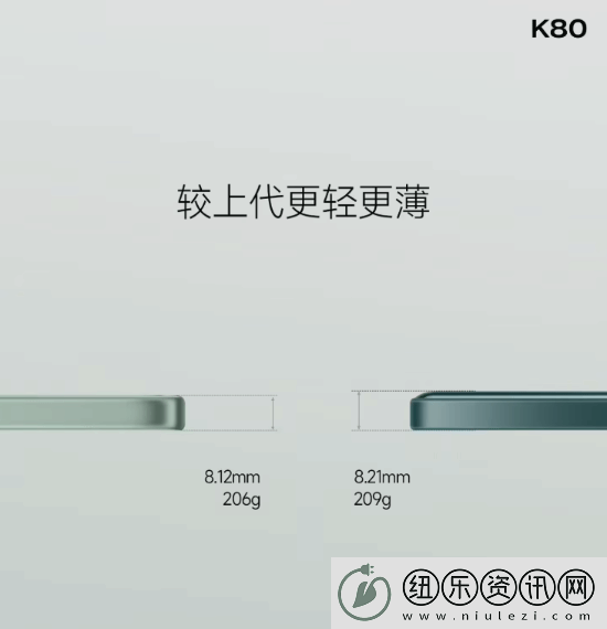 小米REDMI