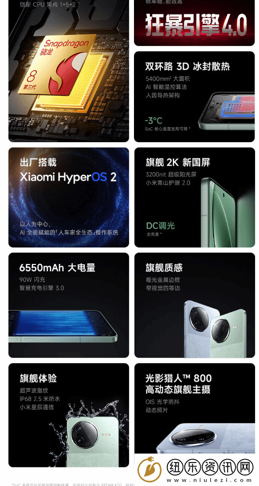 小米REDMI