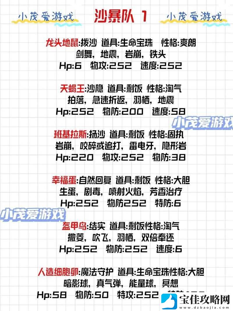 梦想新大陆高效玩法-伙伴搭配策略与最强阵容推荐指南