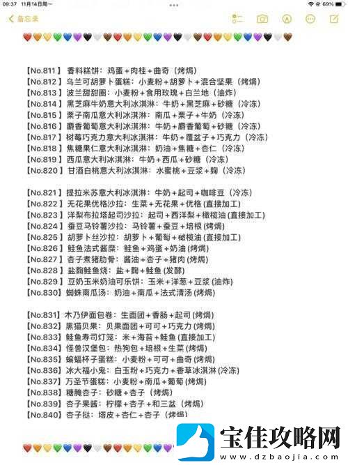 洋果子店Rose-2-2022全菜谱详解与资源管理技巧艺术指南