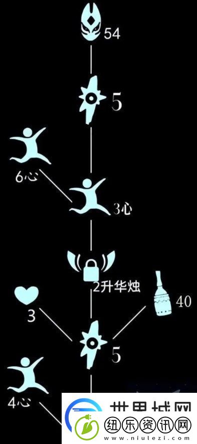 光遇4.20复刻先祖位置攻略