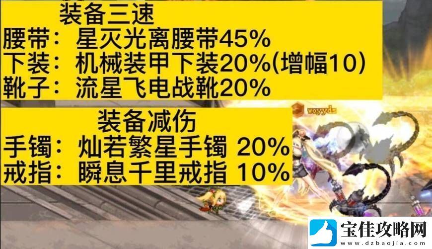 dnf奶爸加点2023最新