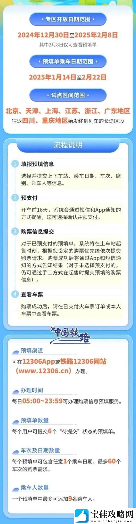 12306“四天崩三次”登热搜-官方回应:访问压力巨大
