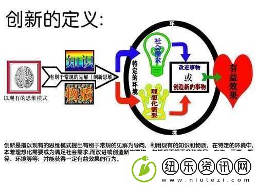 杂交