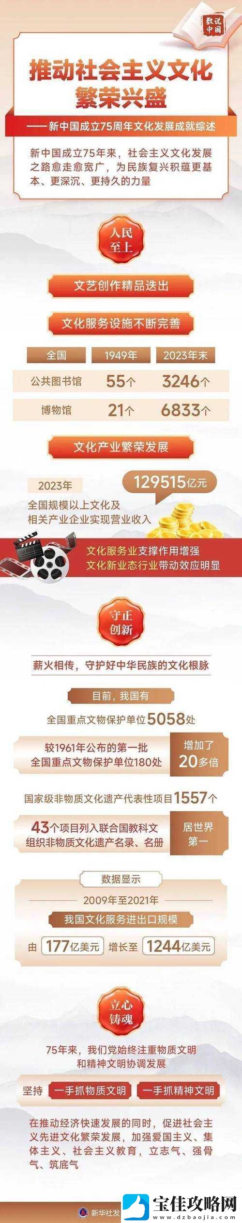 探索-xx69-中国背后的独特文化现象与发展趋势